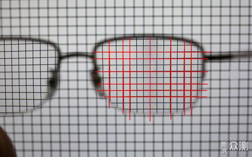 更寬更清晰 蔡司澤銳煥色眼鏡片帶來的革新光學體驗